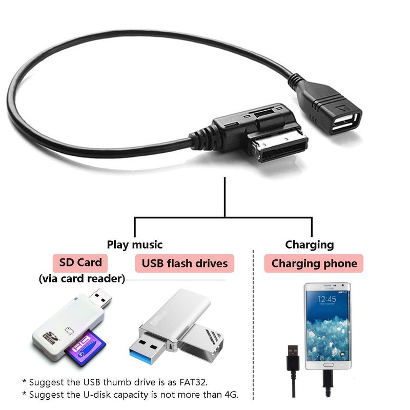 CHELINK AMI to USB Cable for Audi Audio Music Interface Adapter, MDI USB AUX Flash Drive Adapter Cord for Car VW Audi 2014 A4 A6 Q5 Q7 - Image 2